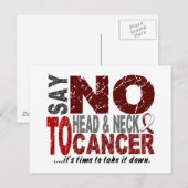 NEE zeggen tegen hoofd- en nekkanker 1 Briefkaart (Voorkant / Achterkant)