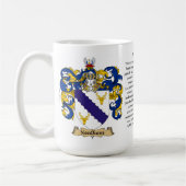 Needham, de oorsprong, de betekenis en de rest koffiemok (Links)