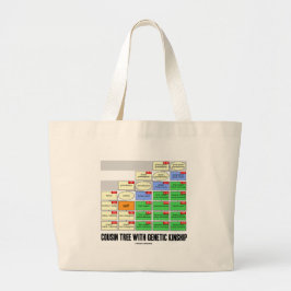 Neef-boom met genetische kinder (genealogie) grote tote bag