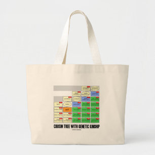 Neef-boom met genetische kinder (genealogie) grote tote bag