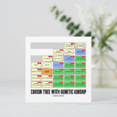 neef-boom met genetische kinder kaart (Staand voorkant)