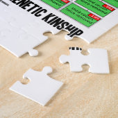 Neef-boom met genetische kinder (lineair) legpuzzel (Zijkant)