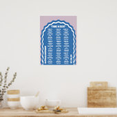 Neem een Seat Blue Paarse Retro Wavy Arch Stijl Poster (Keuken)