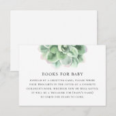 Neem het boek mee voor baby aanvraag. Waterverf su Informatiekaartje (Voorkant / Achterkant)