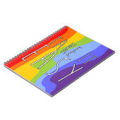 NEEM HET EENVOUDIG + uw achtergrond Notitieboek (Linkerzijde)