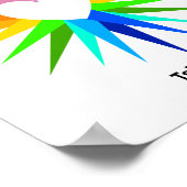 "Neem het hart" Poster (Hoek)