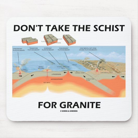 Neem het schema niet voor graniet (geologische Hum Muismat (Voorkant)
