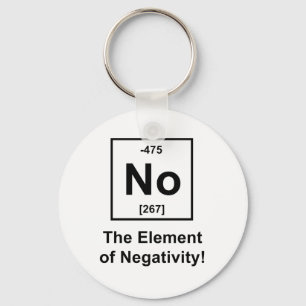 Neen, het element van negativiteit sleutelhanger
