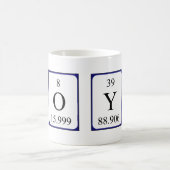 Neen/Ja periodieke woord mok (Center)