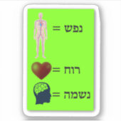 Nefesh, Ruach, Neshama Sticker (Voorkant)