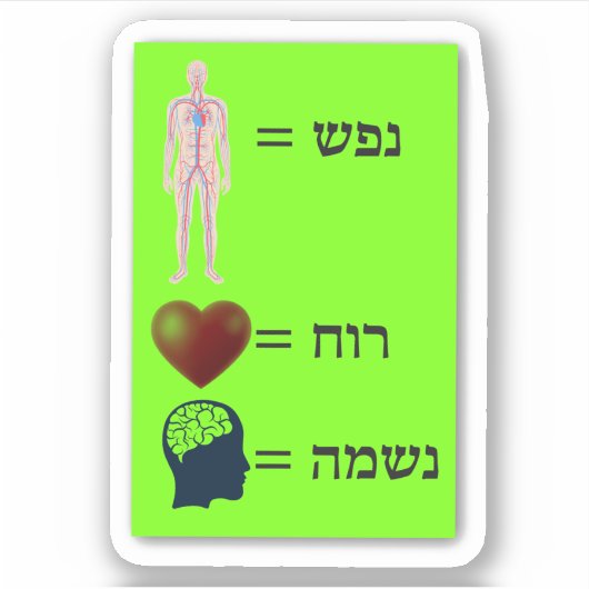 Nefesh, Ruach, Neshama Sticker (Voorkant)