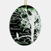 Negatief nachtzicht Nevermore Raven Silhouette Keramisch Ornament (Rechts)
