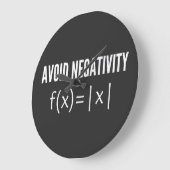 negativiteitsvergelijking wiskunde vermijden grote klok (Hoek)