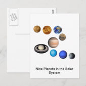 Negen planeten in het zonnestelsel briefkaart (Voorkant / Achterkant)