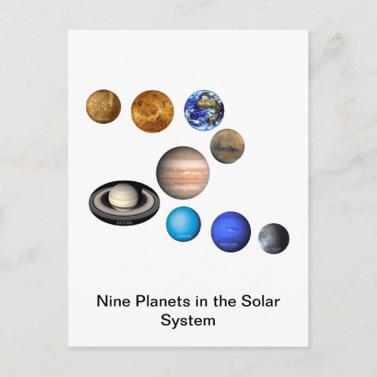 Negen planeten in het zonnestelsel briefkaart (Voorkant)