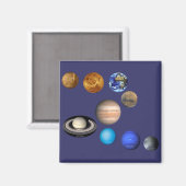 Negen planeten in het zonnestelsel magneet (Voorkant / Achterkant)