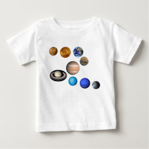 Negen planeten in het zonnestelsel. Mercurius, Ven