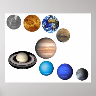 Negen planeten in het zonnestelsel poster