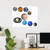 Negen planeten in het zonnestelsel poster (Thuiskantoor)