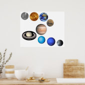 Negen planeten in het zonnestelsel poster (Keuken)