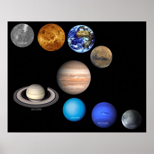 Negen planeten in het zonnestelsel poster (Voorkant)