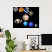 Negen planeten in het zonnestelsel poster (Thuiskantoor)