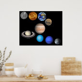 Negen planeten in het zonnestelsel poster (Keuken)