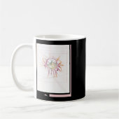 Negen Sticker Koffiemok (Links)