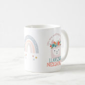 NEIGHBOR PETSITTER Postal Worker Custom Cadeau Koffiemok (Voorkant rechts)