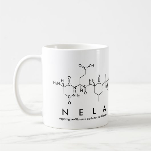 Nela peptide name mok (Links)