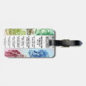 Nelly Bly Arrival Bagagelabel (Achterkant horizontaal)