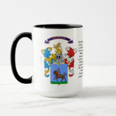 Nemeth Family Coat of Arms Mok (Links)