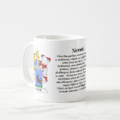 Nemeth Family Hungarian Coat of Arms mok (Voorkant links)