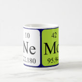 Nemo periodieke lijstnaam mok (Center)