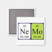 Nemo periodieke table name magnet (Voorkant / Achterkant)