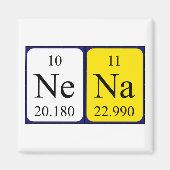 Nena periodieke table name magnet (Voorkant)