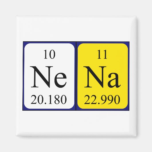 Nena periodieke table name magnet (Voorkant)