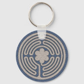 Neo Medieval Labyrinth Sleutelhanger (Voorkant)
