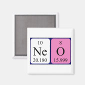 Neo periodieke tabel naam magneet (Voorkant / Achterkant)