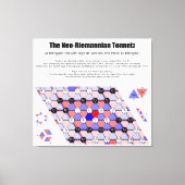 Neo-Riemannian Tonnetz Music Diagram Belangrijkste Canvas Afdruk (Voorkant)