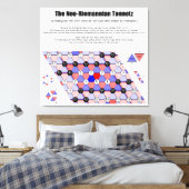 Neo-Riemannian Tonnetz Music Diagram Belangrijkste Canvas Afdruk (Insitu (Slaapkamer))