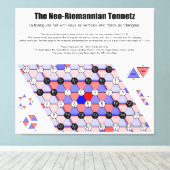 Neo-Riemannian Tonnetz Music Diagram Belangrijkste Canvas Afdruk (Insitu (Houten vloer))