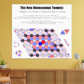 Neo-Riemannian Tonnetz Music Diagram Belangrijkste Canvas Afdruk (Insitu (Woonkamer))