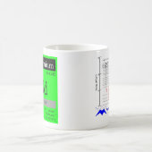 Neodymium Cup Koffiemok (Center)