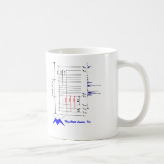 Neodymium Cup Koffiemok