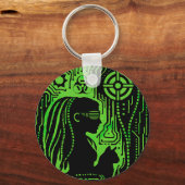 Neon Dread Protocol Sleutelhanger (Achterkant)