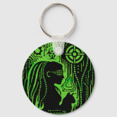 Neon Dread Protocol Sleutelhanger (Achterkant)