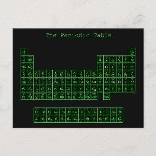 Neon Green Periodic Table Briefkaart (Voorkant)