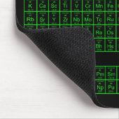 Neon Green Periodic Table Muismat (Hoek)