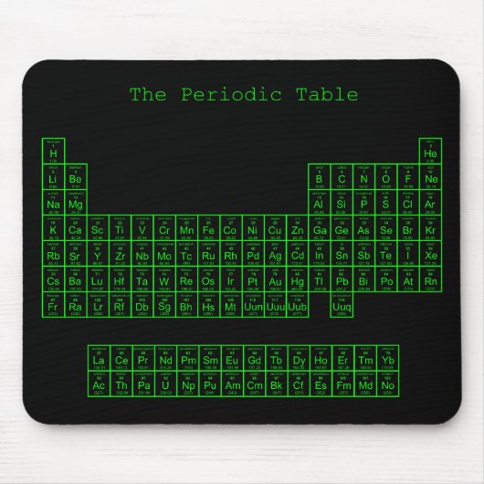 Neon Green Periodic Table Muismat (Voorkant)